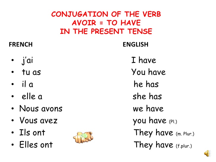 avoir
