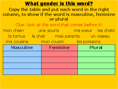 les adjectifs