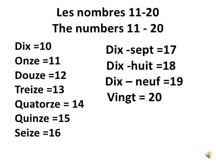 Les nombres 11 - 20